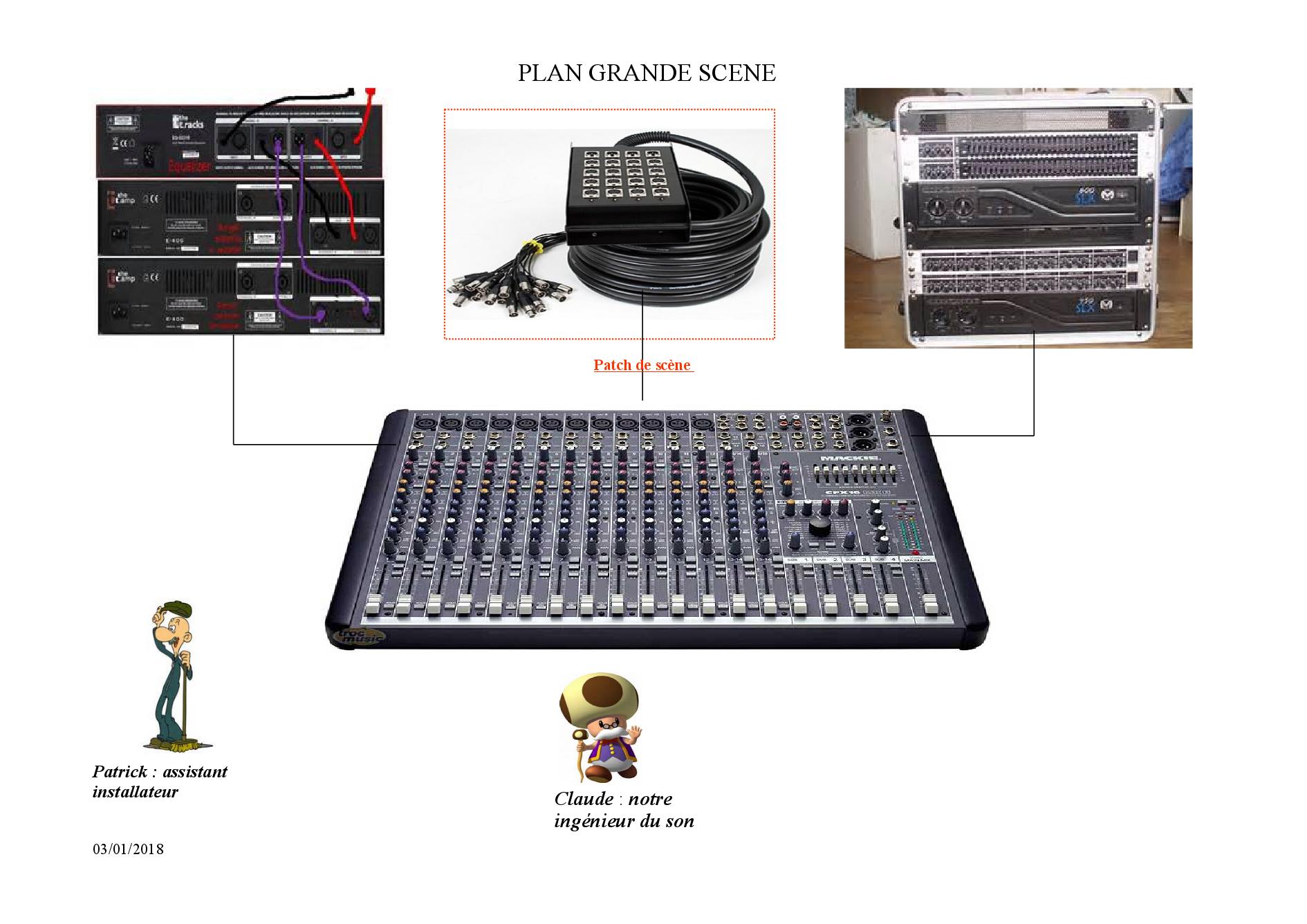 Plan Grande Scene Du Sab Console