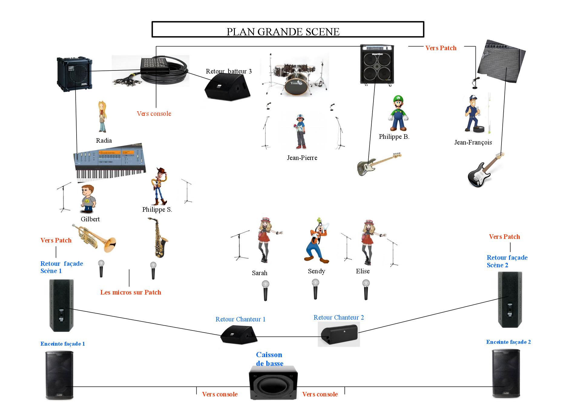 Plan Grande Scene Du Sab